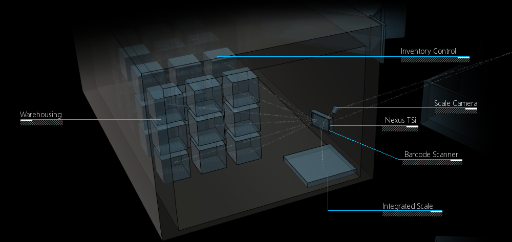 Warehouse and storage for scrap metal inventory